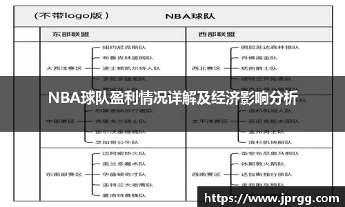 星空电竞官网