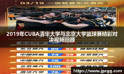 2019年CUBA清华大学与北京大学篮球赛精彩对决视频回顾